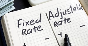 Interest Rate vs Mortgage Term